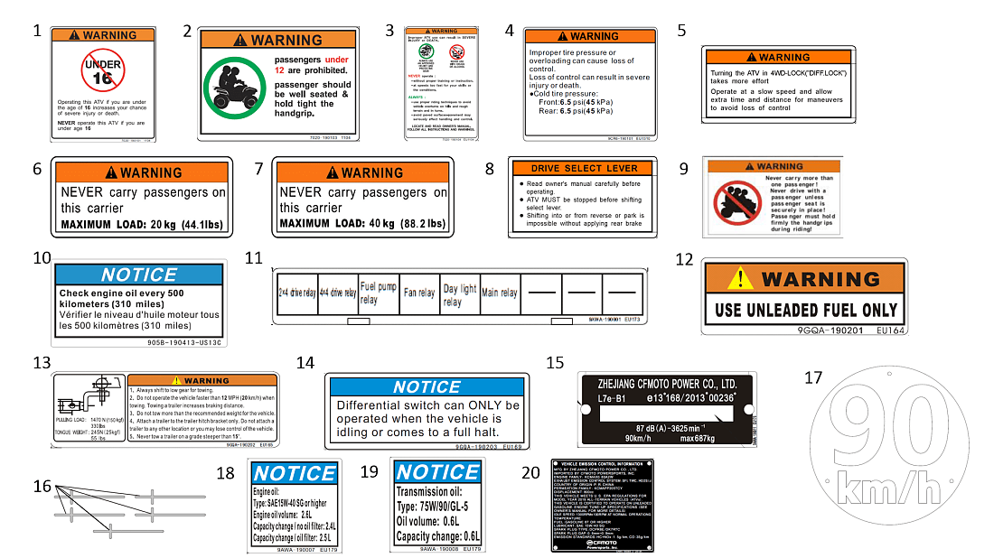 F19-2-V3 DECAL WARNING