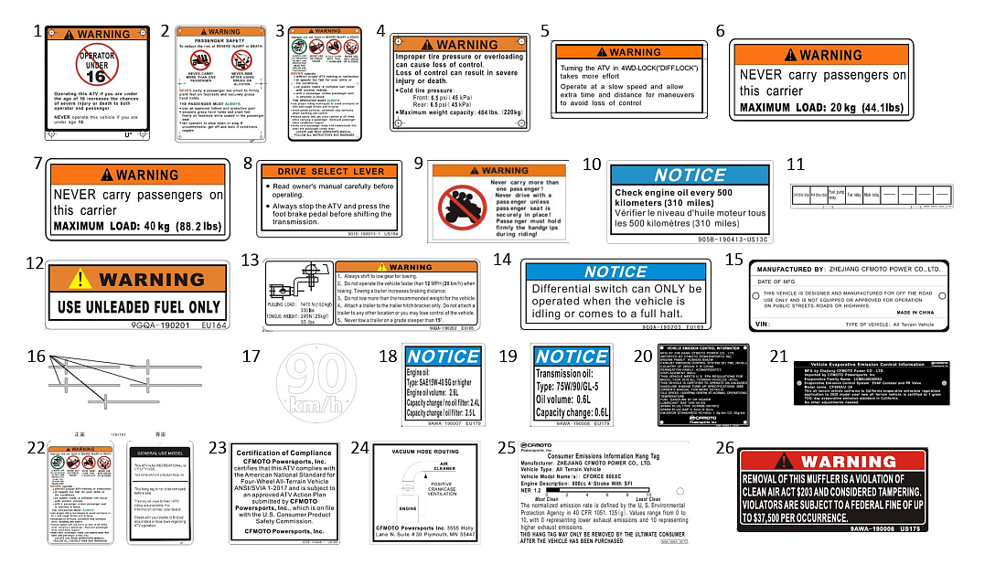F19-2-V5 DECAL WARNING