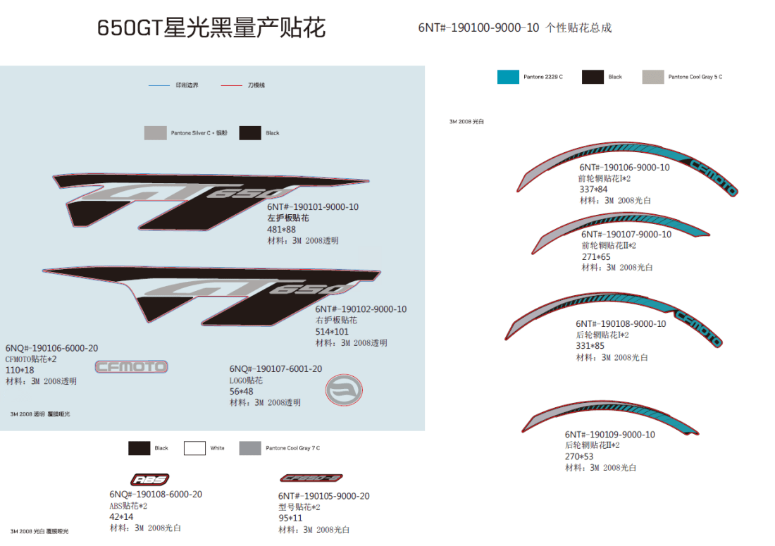 F19-2-A DECAL KITS(NEBULA BLACK)