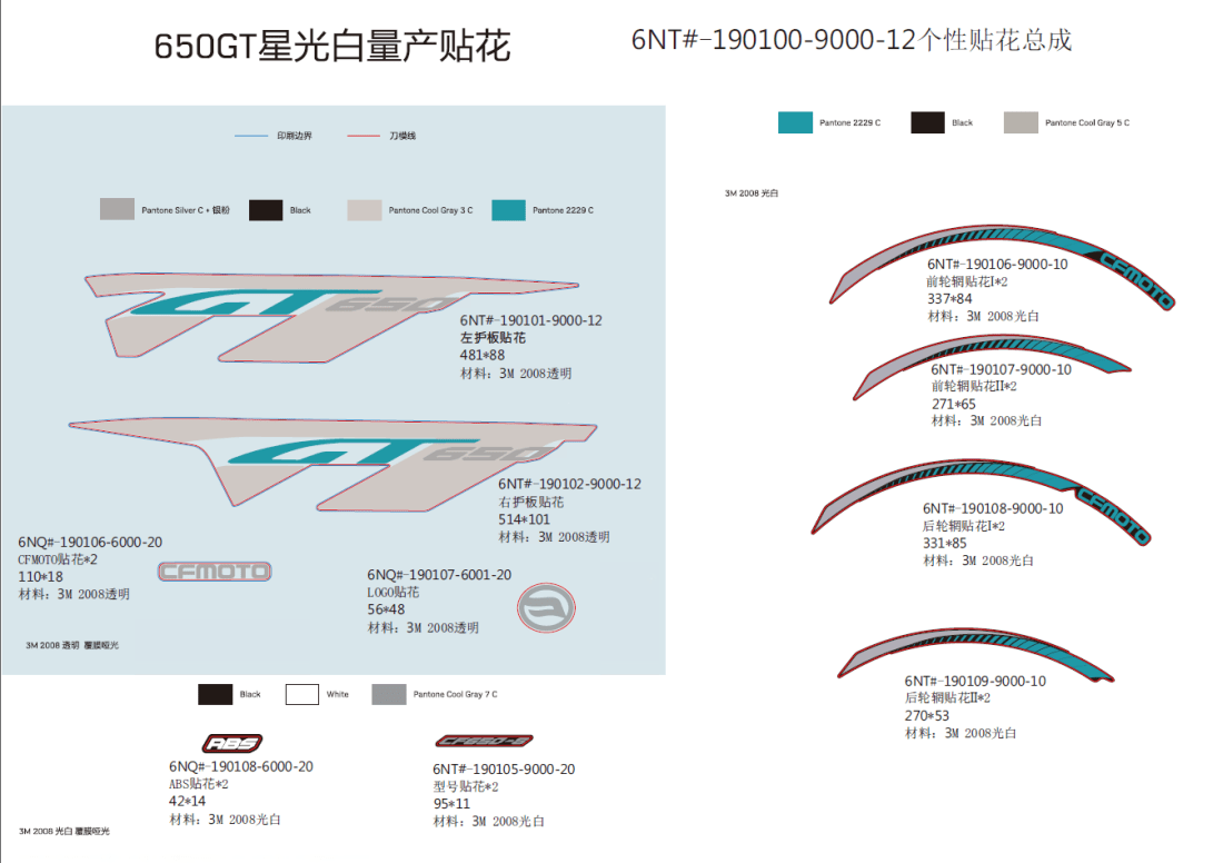 F19-2-C DECAL KITS(NEBULA WHITE)
