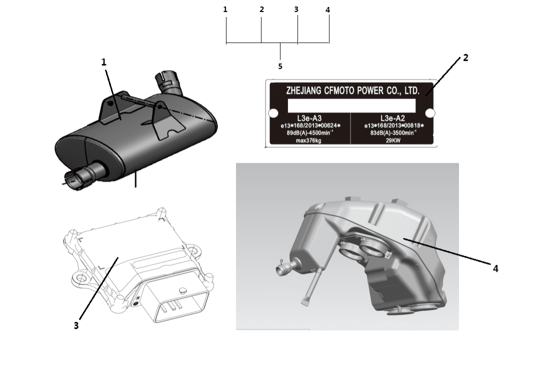 F88 EU4 A2 PARTS