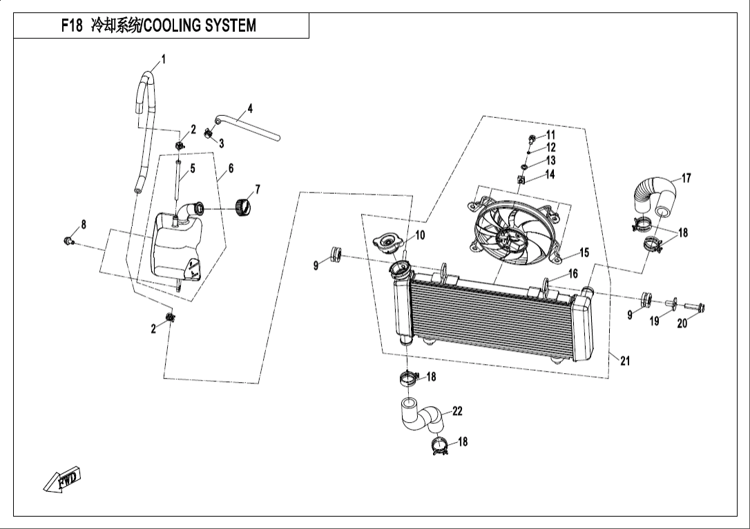 F18 COOLING SYSTEM