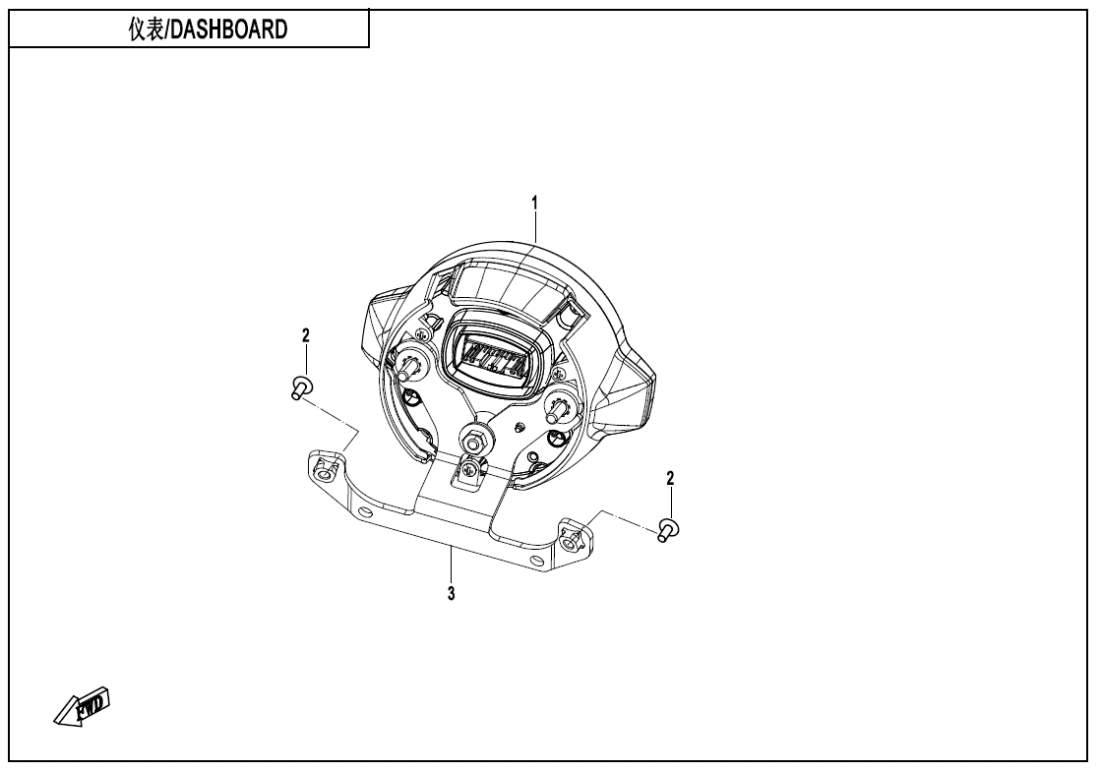 F17 DASHBOARD