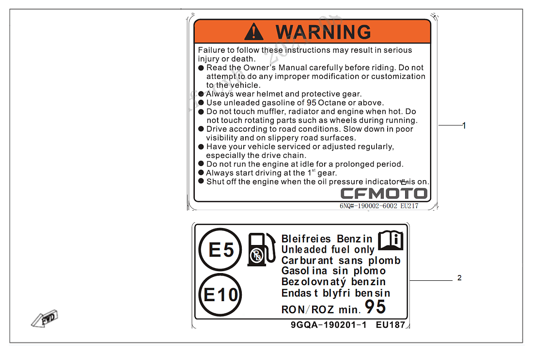 F19-2 WARNING DECAL KITS