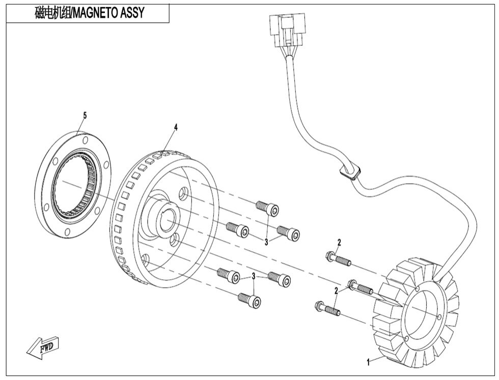 Magneto stator