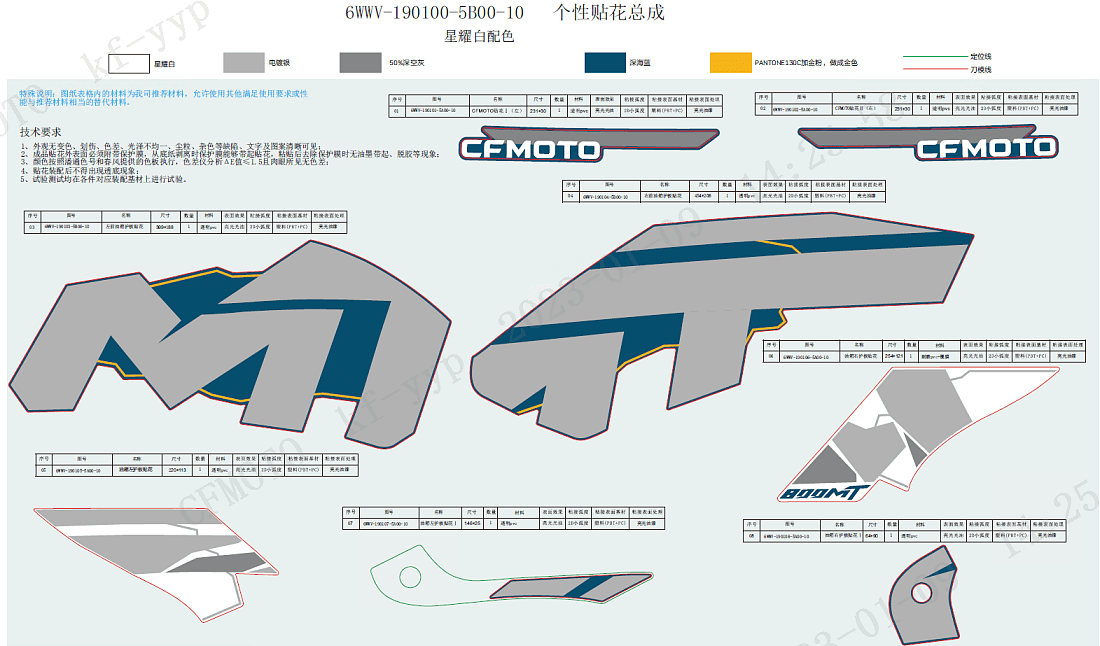 F19-3 DECAL(EXPLORE EDITION-STARRY WHITE)