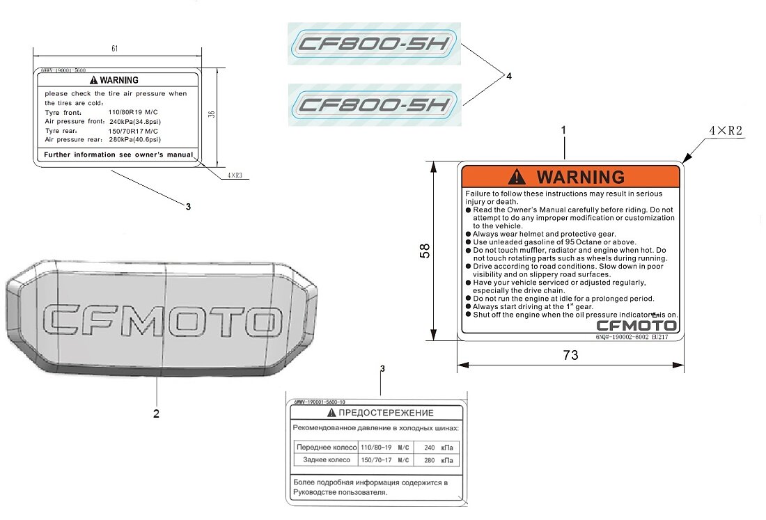 F19-1 LABEL