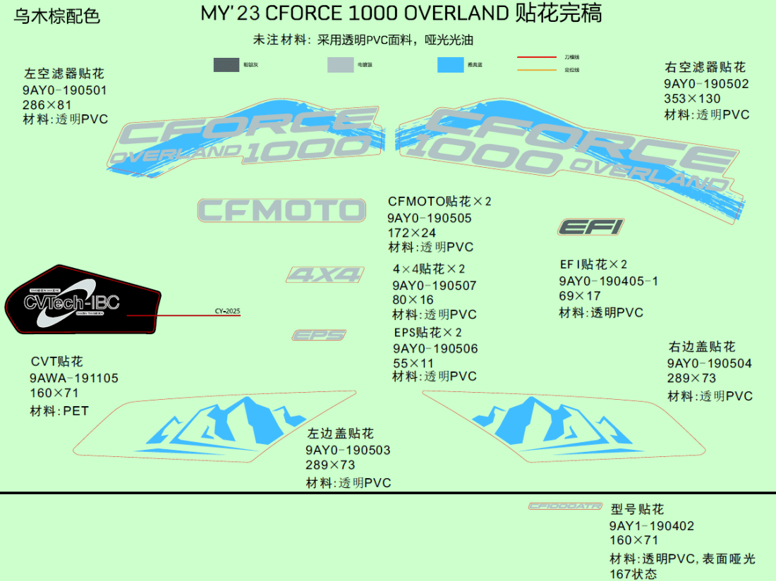 F19-1-E DECAL,2023(GRANITE RIDGE)