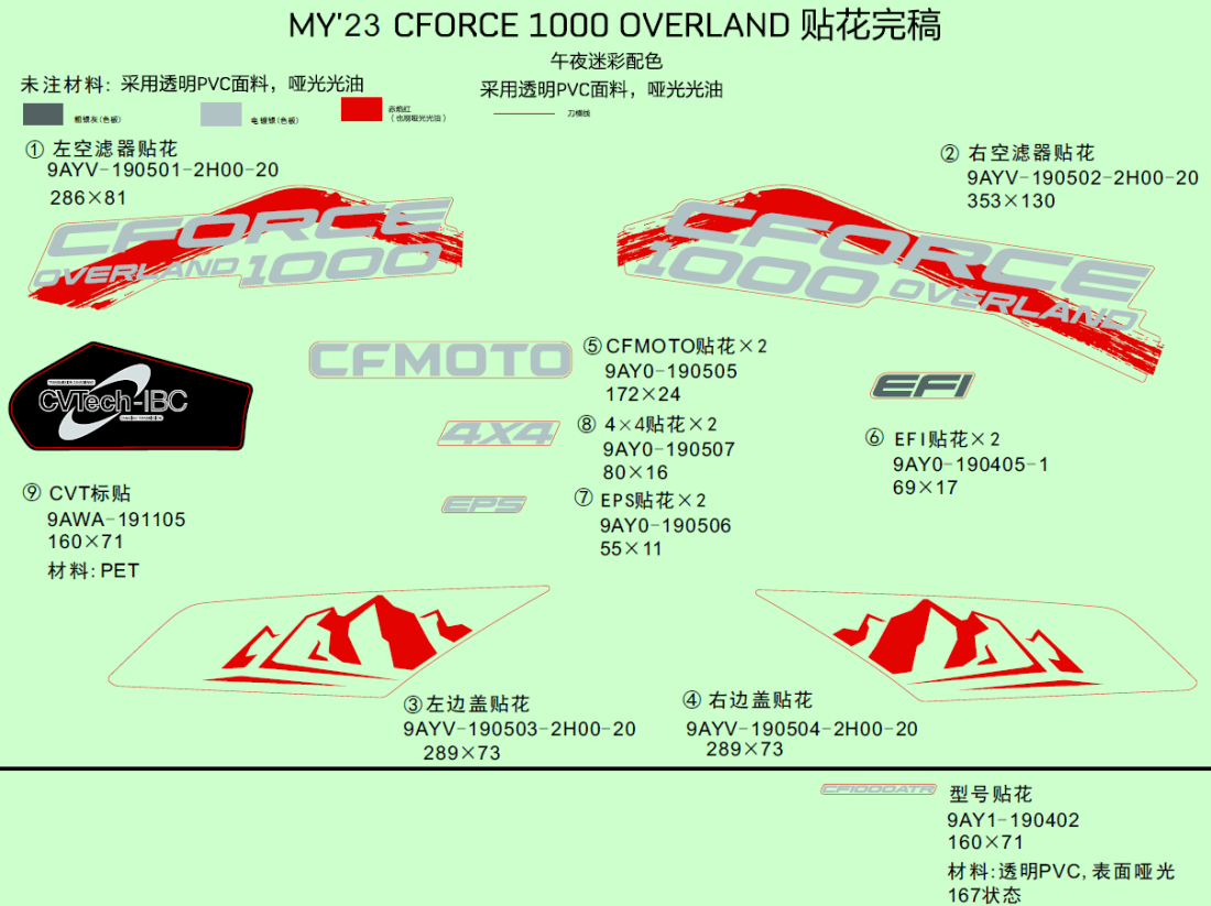 F19-1-F DECAL,2023(VSX MIDNIGHT CAMO)