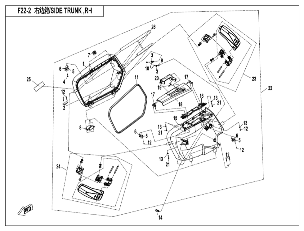 Nosiče a boxy II