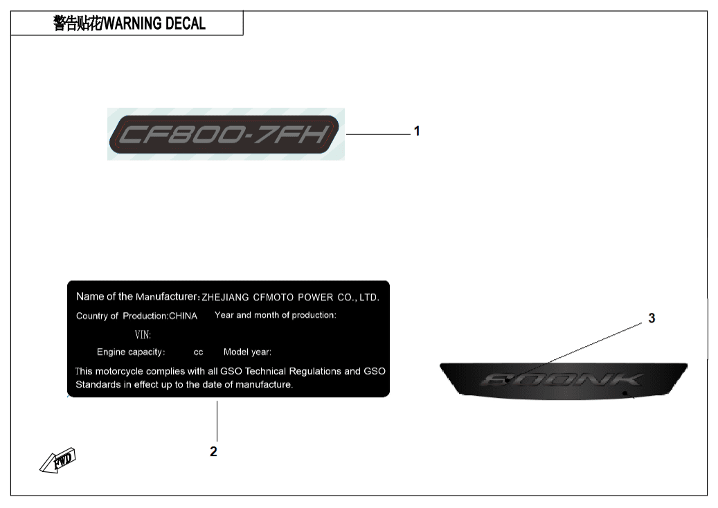 F19-1 LABEL