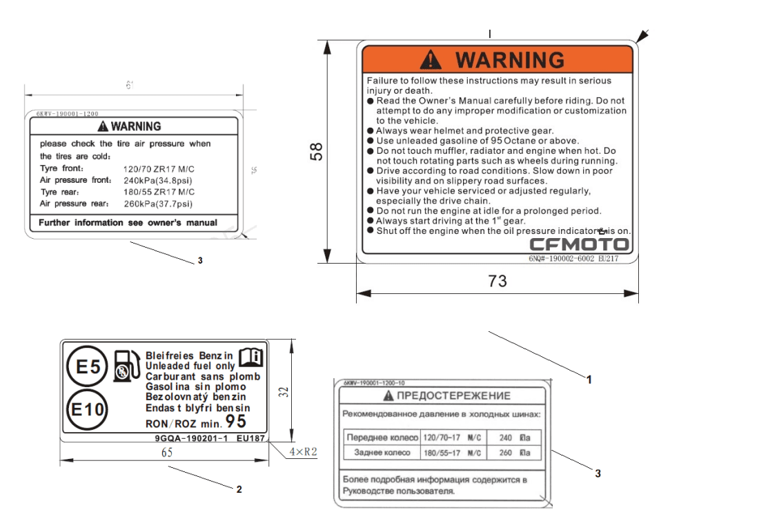 F19-2 WARNING LABEL