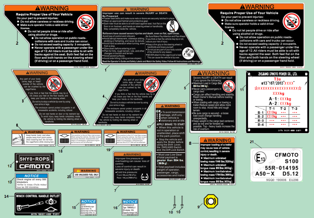 F19-1-A-V3 WARNING DECAL KITS(EURO)