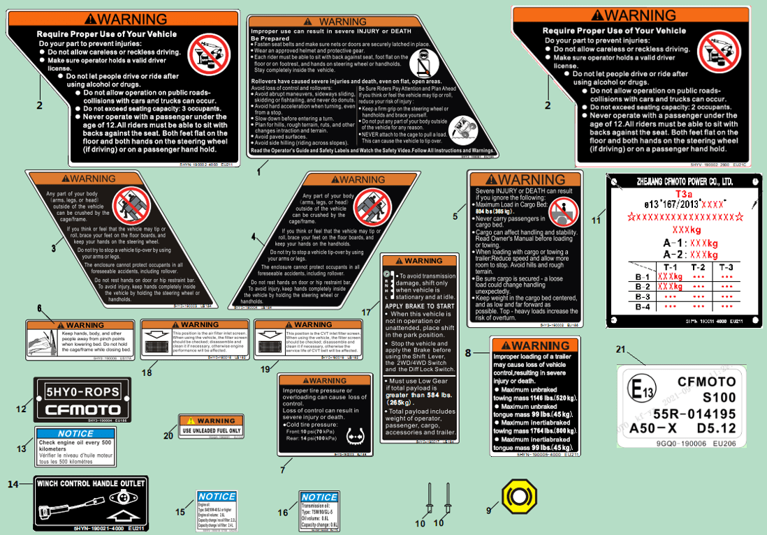 F19-1-A-V4 WARNING DECAL KITS(EURO)