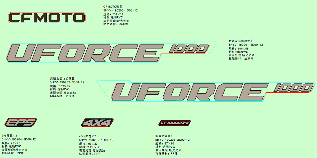 F19-2-C DECAL KITS(EU167,TRUE TIMBER CAMO)