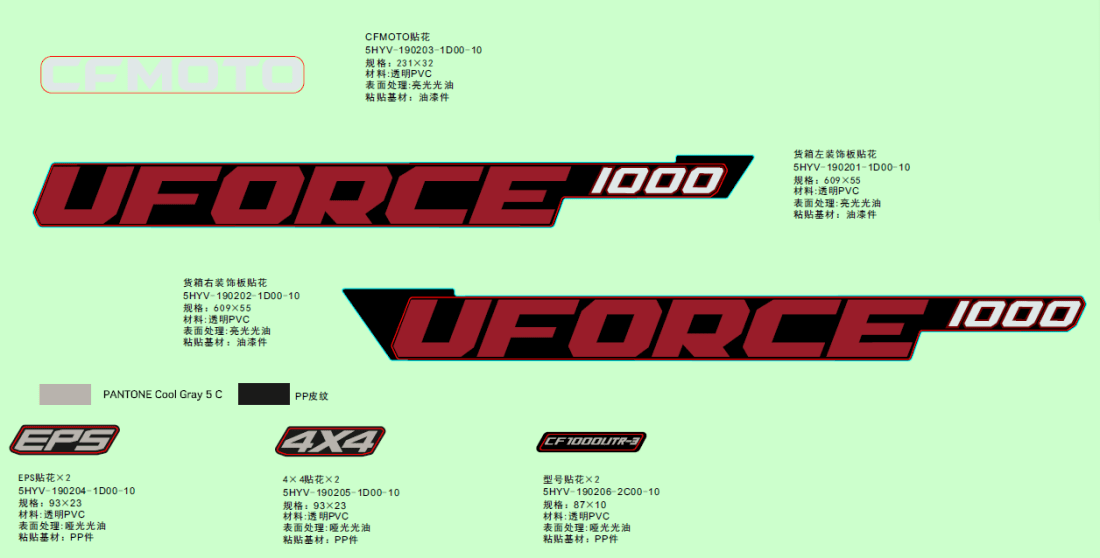 F19-2-B DECAL KITS(EU167@^2023,NUBULA BLACK)