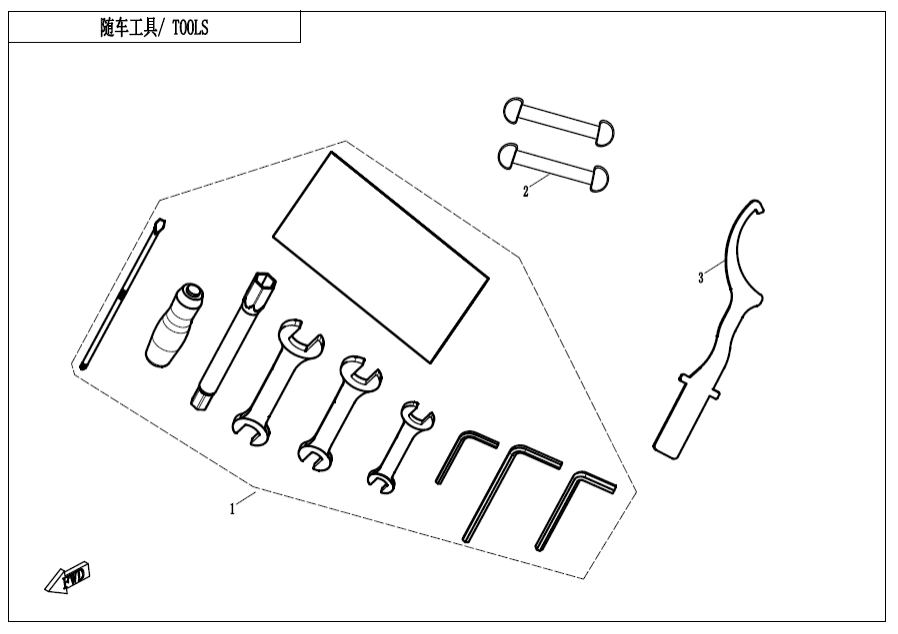 F20-V1 TOOLS