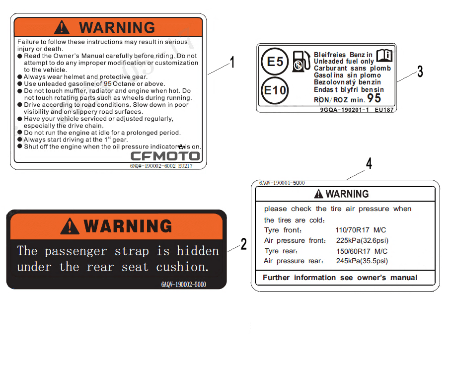 F19-1 LABEL