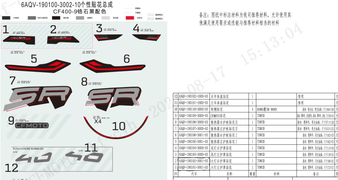 F19-2-B DECAL KITS(ZIRCON BLACK)
