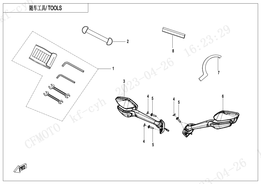 F20 TOOLS