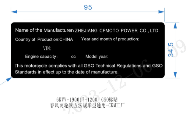 F19-4 GS0 LABEL(MIDDLE EAST GULF STATES)