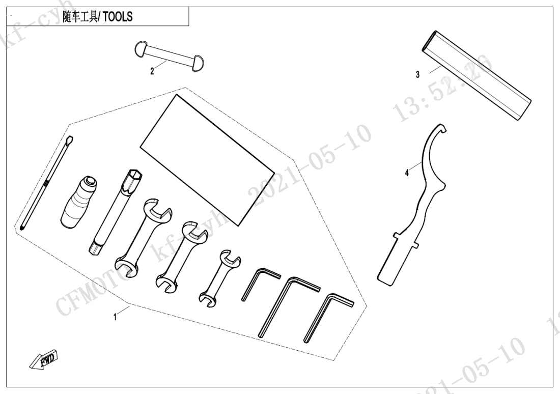 F20 TOOLS