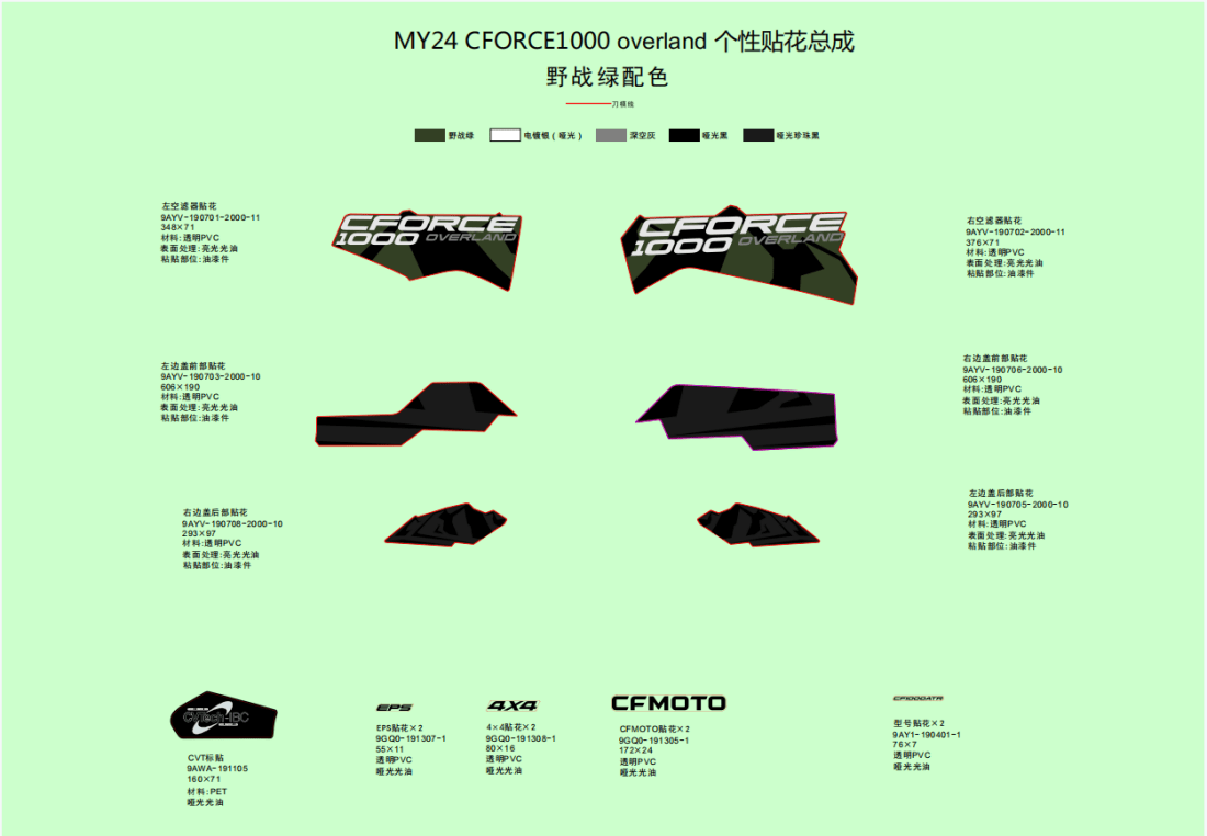 F19-1-F DECAL,2024(TACTICAL GREEN)