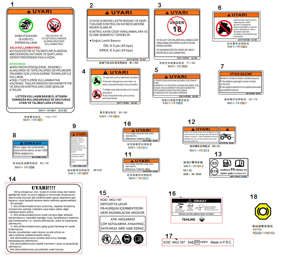 F19-2-B DECAL WARNING(Turkey)
