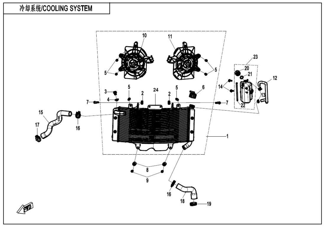 F18 COOLING SYSTEM