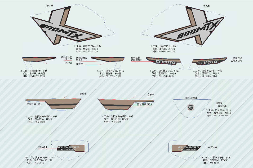 F19-1 DECALS(Nebula Black)