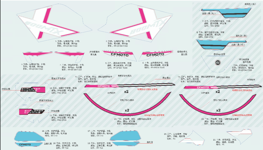F19-2-V1 DECALS(Zephyr Blue)