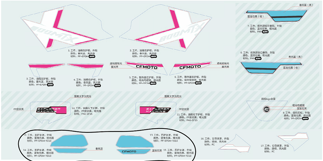 F19-2-V2 DECALS(Zephyr Blue)