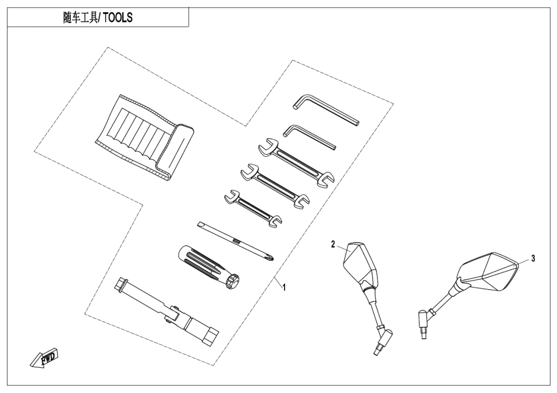 F20 TOOLS