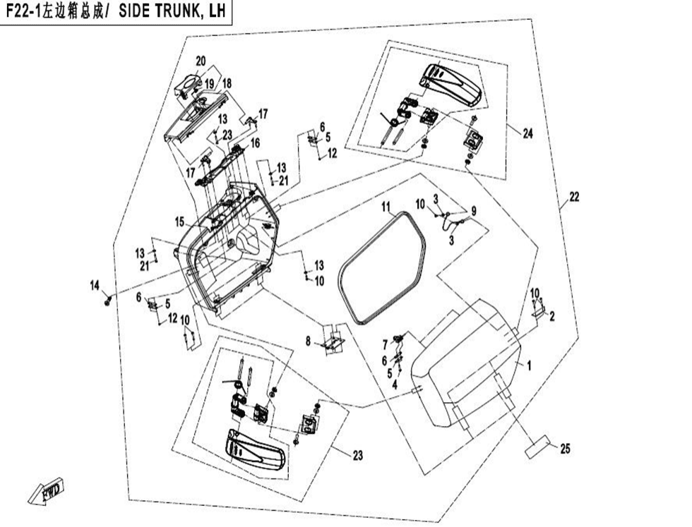 Boxy I-ABS