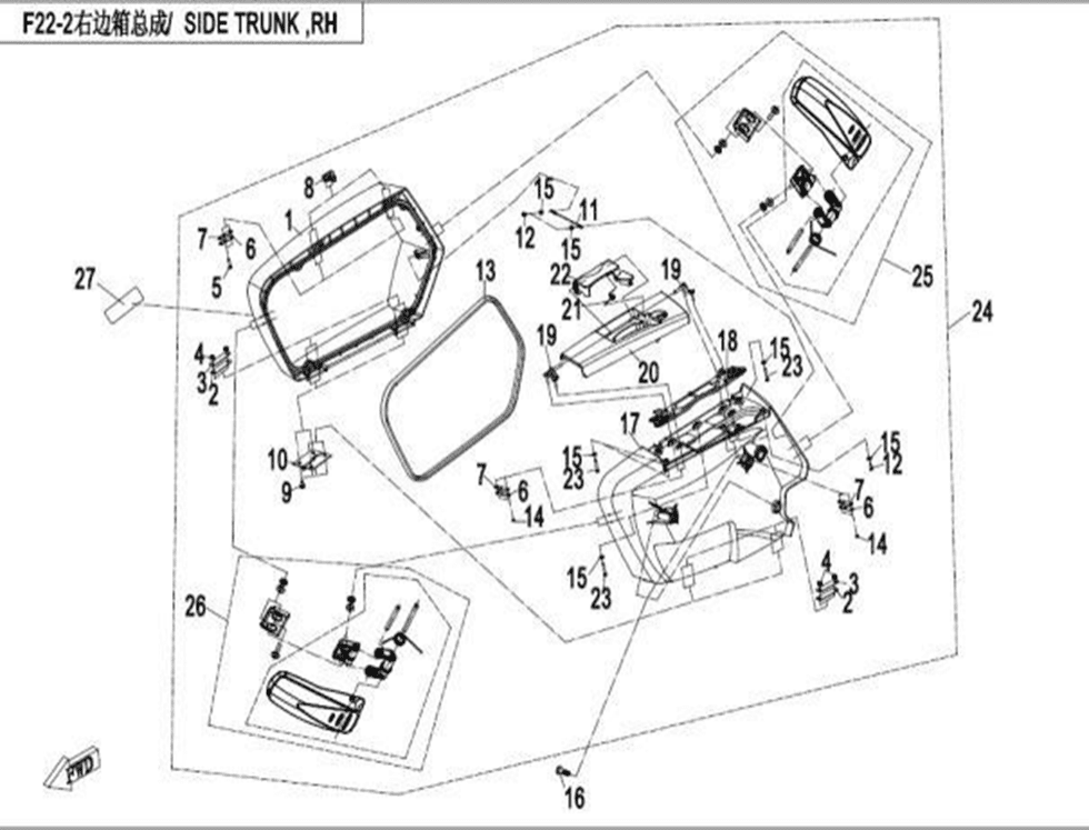 Boxy II-ABS