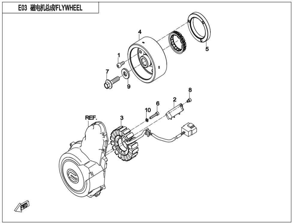 Stator