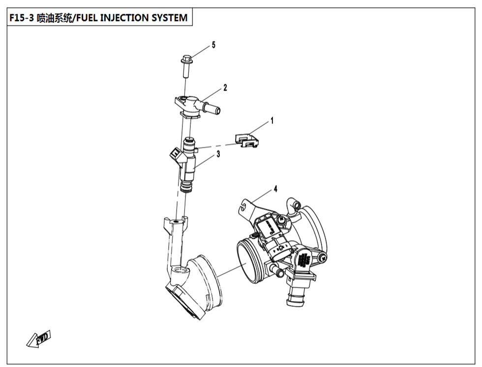 Elektrický systém motoru