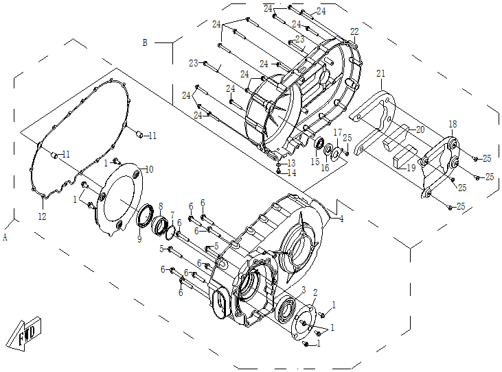 CVT blok