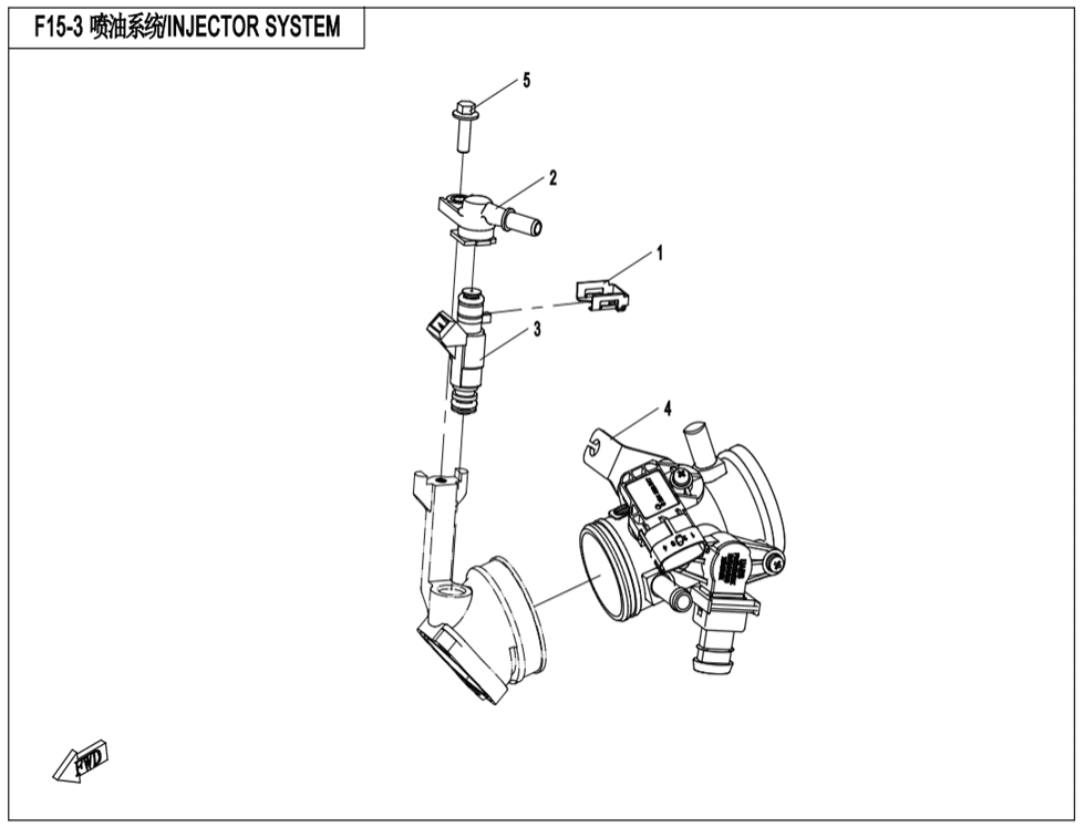 Elektrický systém motoru