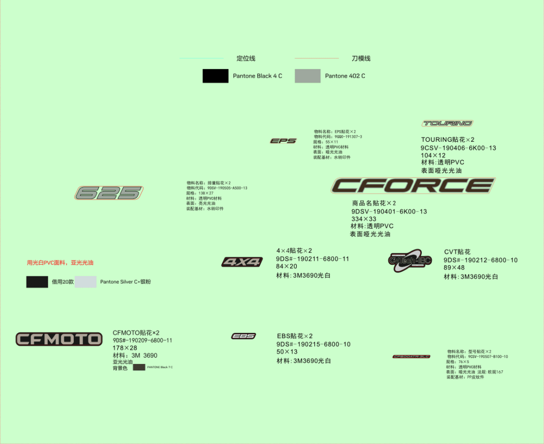 F19-1-D DECAL KITS(TRUE TIMBER CAMO)