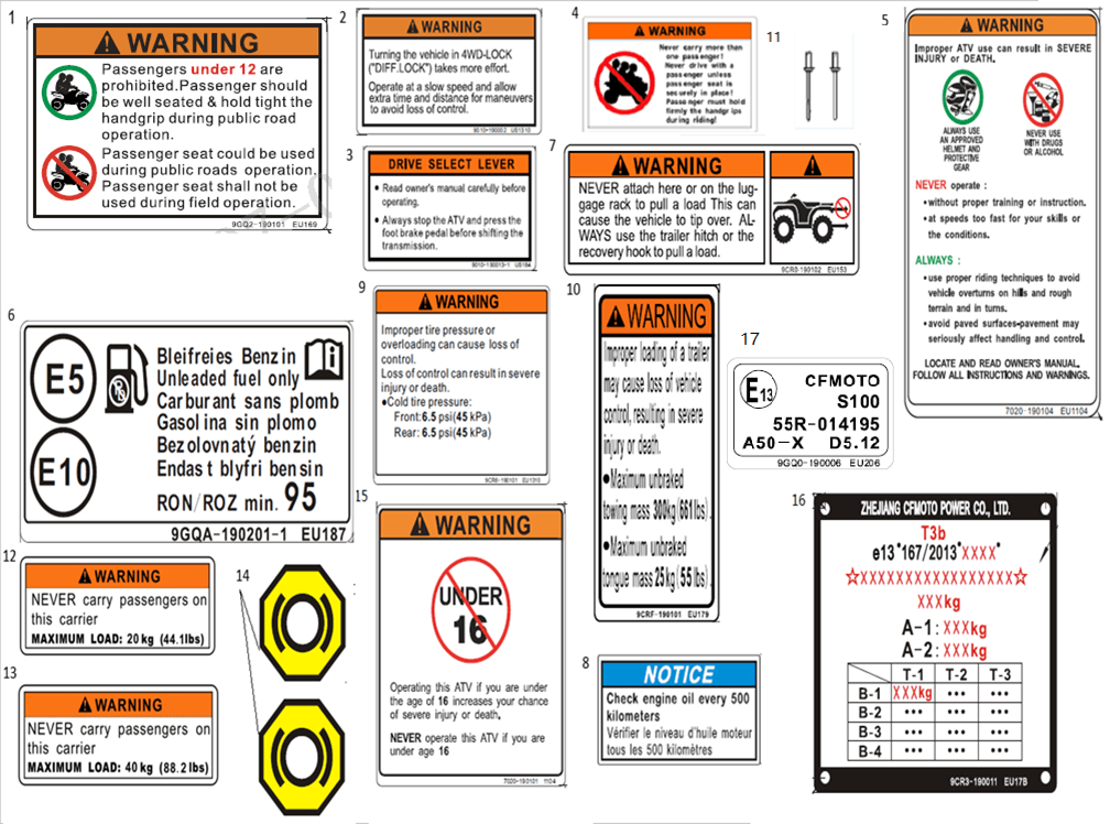 F19-2-A-V1 WARNING DECAL
