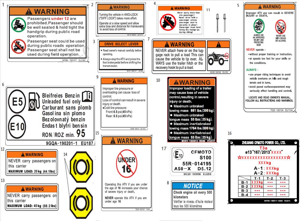 F19-2-V2 WARNING DECAL