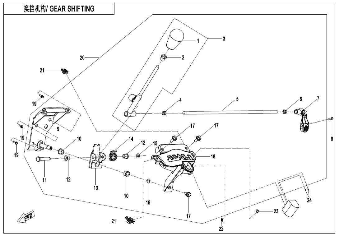 F32 GEAR SHIFTING