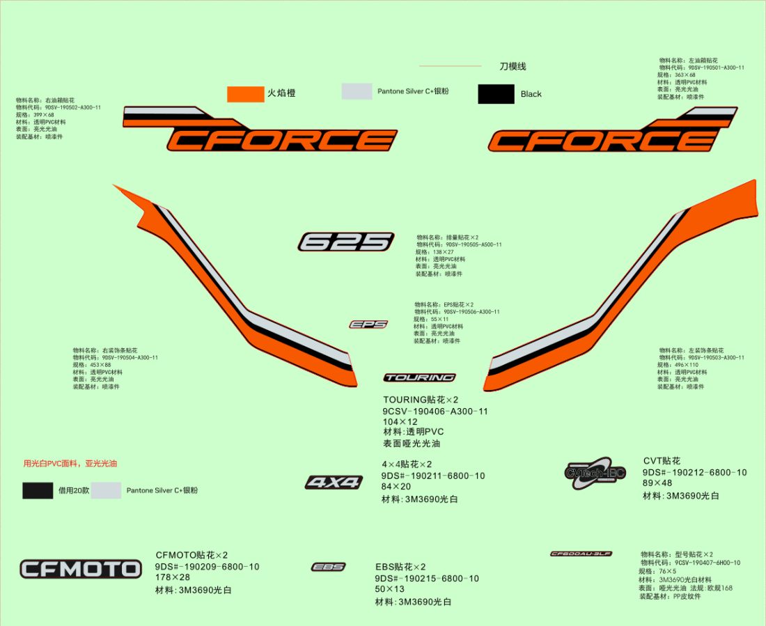 F19-1-B DECAL KITS(NEBULA BLACK)