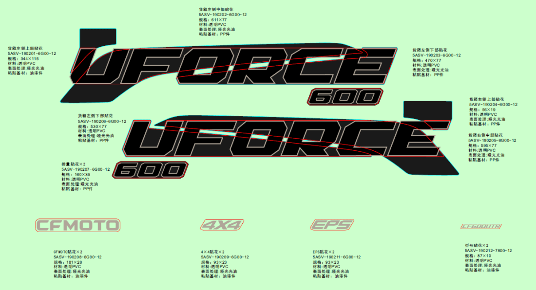 F19-1-E DECAL KITS(TACTICAL GREEN)