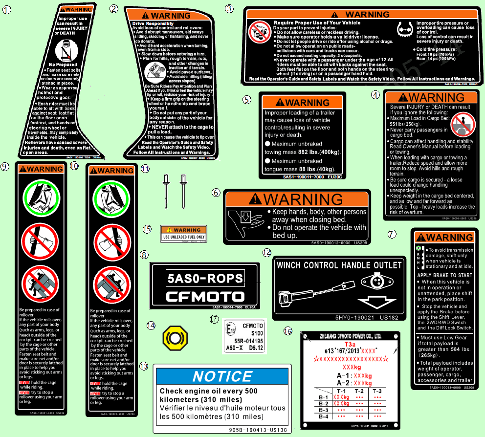 F19-2-A-V3 WARNING DECAL