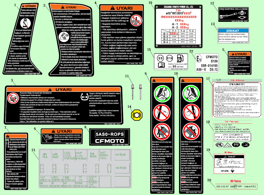 F19-2-B WARNING DECAL(TURKEY)