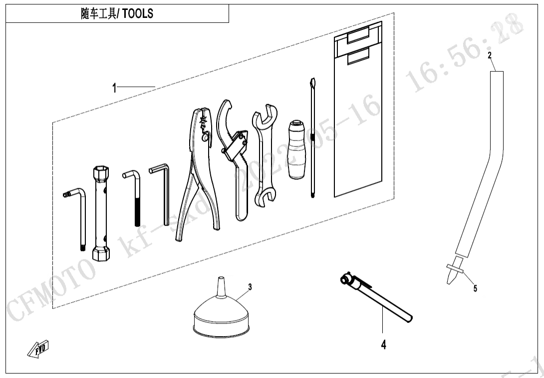 F20 TOOLS