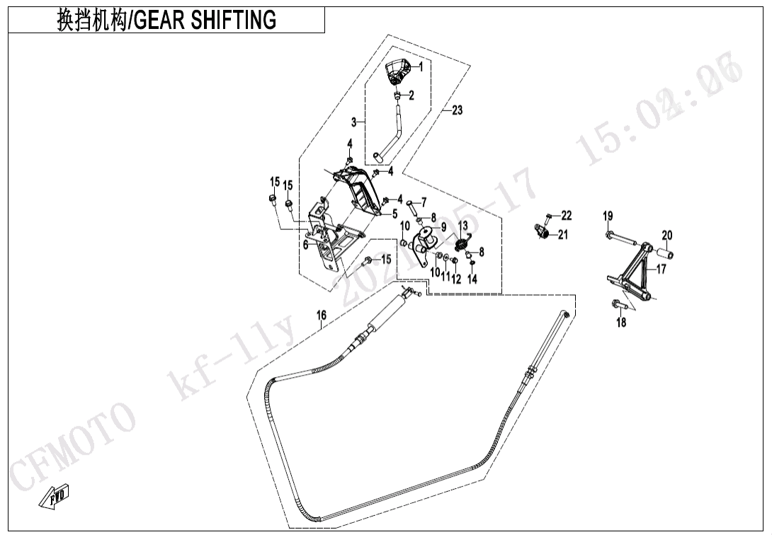 F32 GEAR SHIFTING
