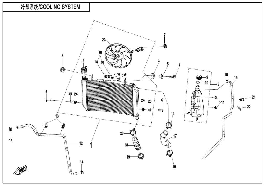F18 COOLING SYSTEM
